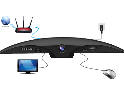 TP-Link MINI大眼睛路由器，开启adb调试 