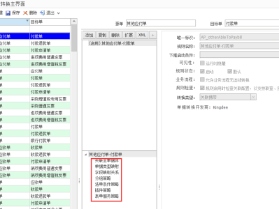 金蝶云星空   新建单据转换，下推时候，选不到新建的规则    业务流程汇总贴（包括单据转换、反写规则）
