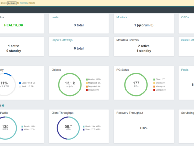 Proxmox VE安装Ceph Dashboard