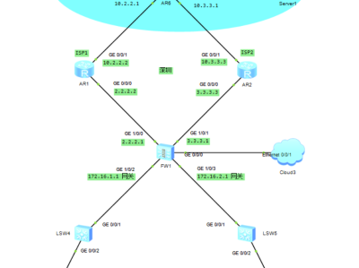 华为防火墙 策略路由实现多ISP接入Internet