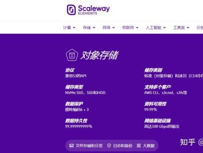 Scaleway廉价KVM挂载上免费的75G对象储存空间