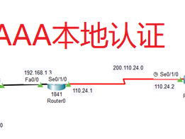 思科IPSEC和AAA本地认证配置