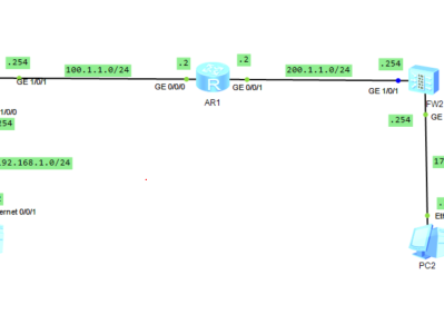 ENSP:防火墙IPSEC XXX