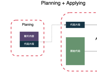 boydfd大神：LLM生成代码后，如何一键合并到源代码中（FastApply技术研究）
