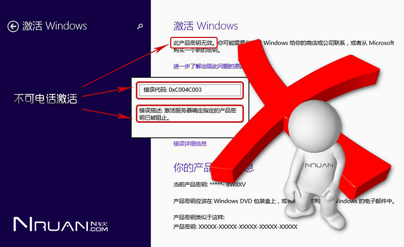 Win10 Office2019 电话激活教程的照片 - 4