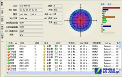 WiFi有死角? 巧用旧无线路由器扩展覆盖 