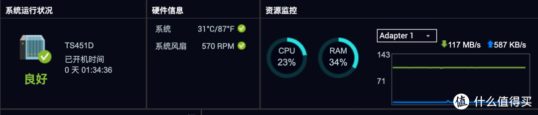 让不同品牌的 NAS 没有距离，群晖和威联通之间如何同步