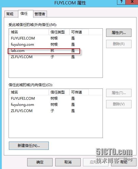 [原创]windows server 2012 AD架构试验系列 – 18管理域和林信任_windows_22