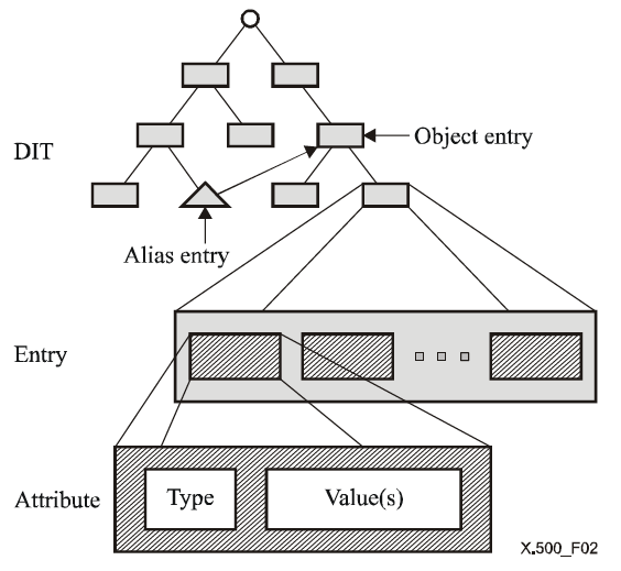 6cf06007229f0a944134aabf413d5f81_image-20220103111254326.png