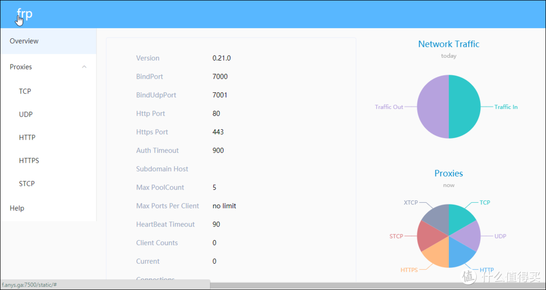 利用Docker搭建FRP内网穿透