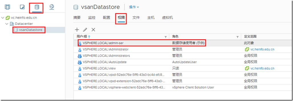 VMware vSphere 权限分级管理方法_云计算_11