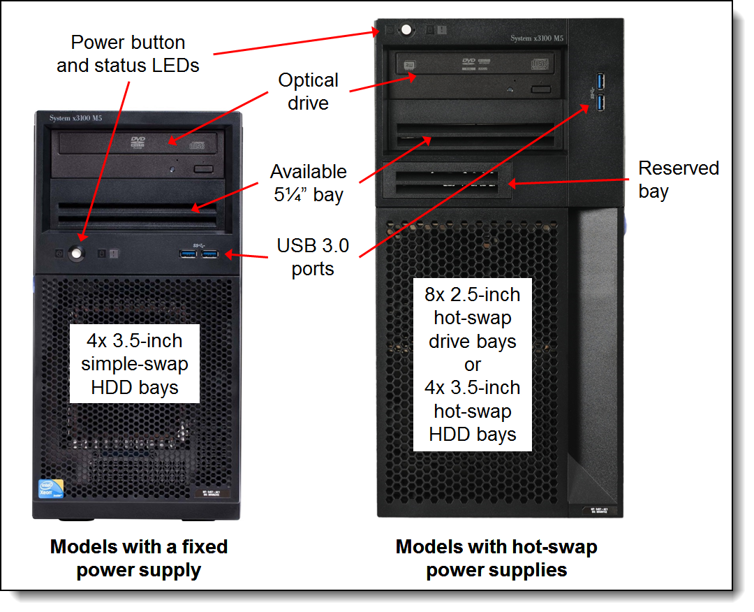 System x3100 M5 前视图 - 紧凑型塔式和标准塔式