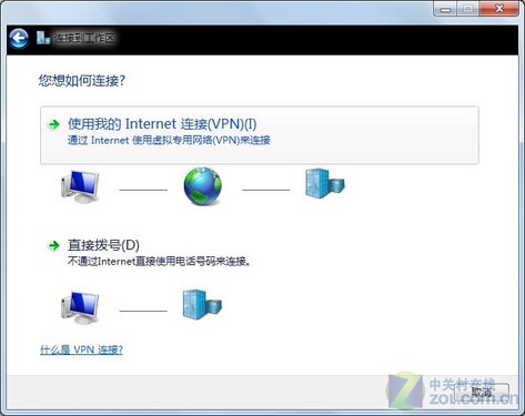 内外贯通 Windows 7下架设VPN双向通道 