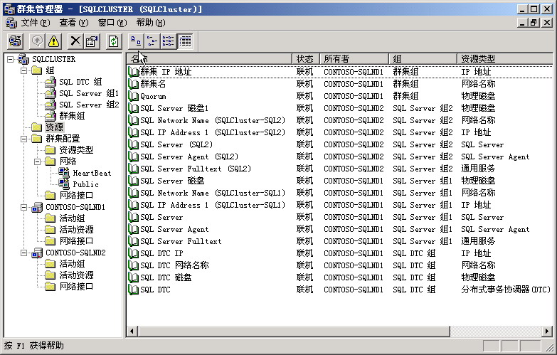 SQLCluster