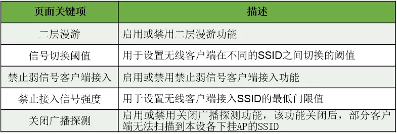 ERG3/MER路由器AP管理_上传_14