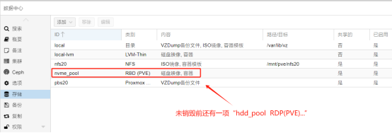 Proxmox VE 超融合集群销毁Ceph Pool_离线_04