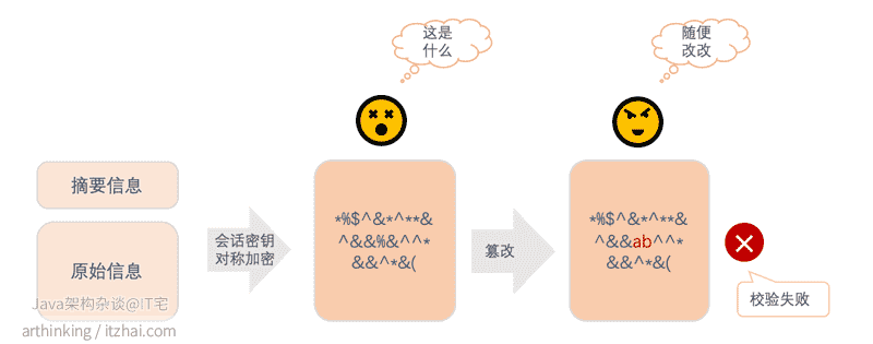 计算机网络详解——HTTPS_客户端_05