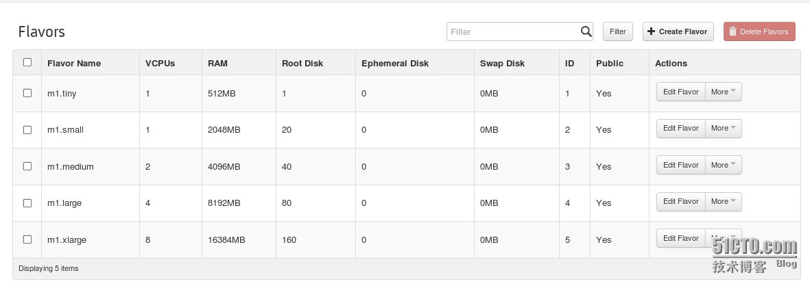 openstack 宿主页面 openstack界面操作_IP_04