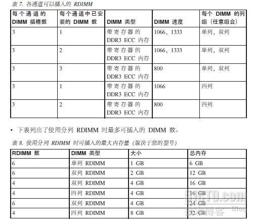 ibm x3250m3服务器内存安装方法_职场_03