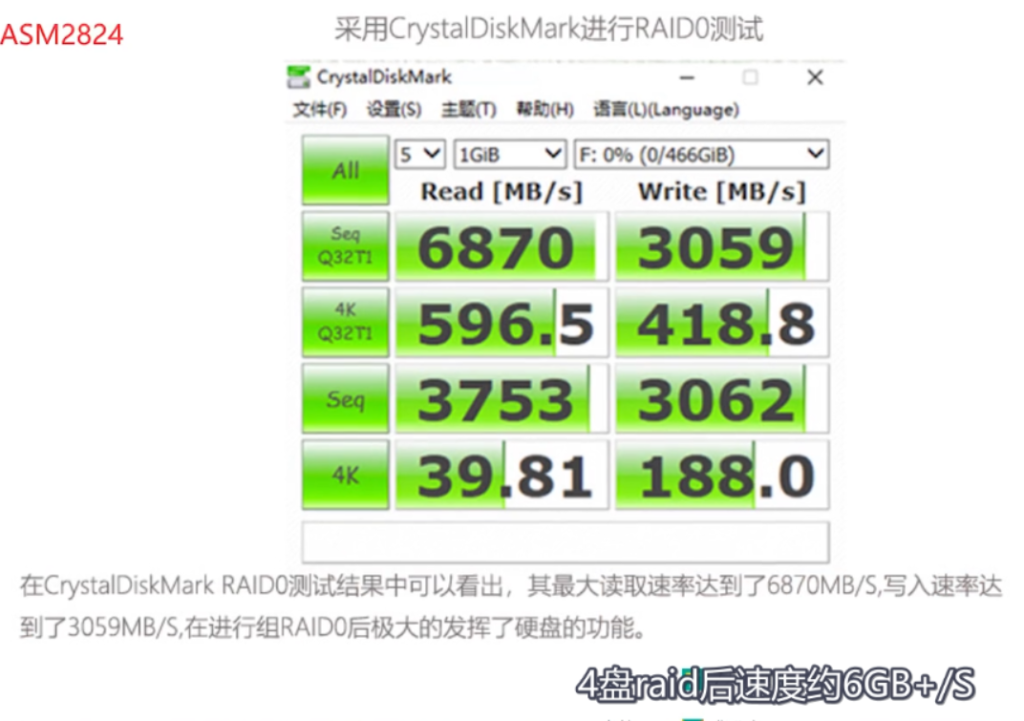 图片[11]-AIO 必买配件，M.2的好伙伴——PCIE拆分卡-itdog