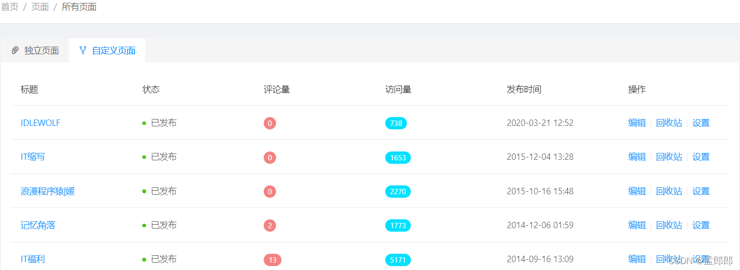 整合WordPress和Discuz wordpress和halo_SQL_07