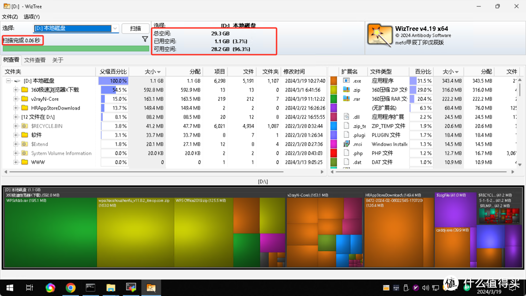 windows免费磁盘分析软件WizTree：高速硬盘空间分析利器，精准定位并删除占用大空间文件