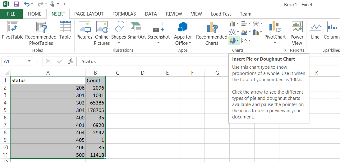 显示“Excel 插入”选项卡选项的屏幕截图。选择 A 和 B 列中的数据。