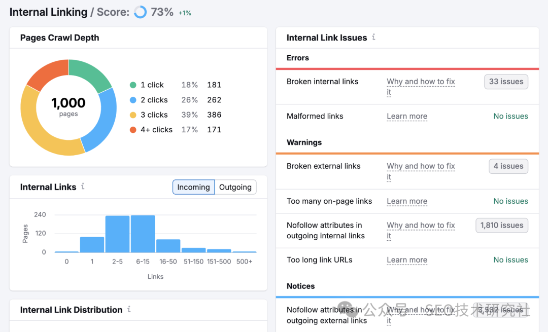 Internal linking report shows pages crawl depth, number of links per page, and internal link issues to fix.